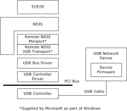 image-center